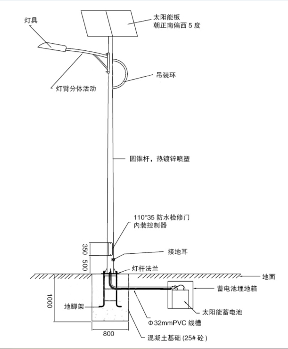 太陽能路燈安裝示意圖1