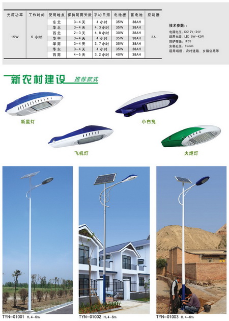 太陽能路燈16